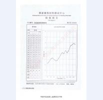 鋼制四防門(mén)檢驗(yàn)報(bào)告